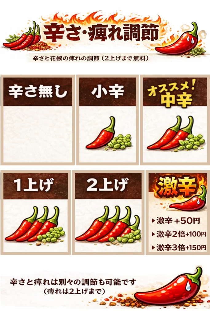辛さ・痺れ調節 辛さと花椒の痺れの調節(2上げまで無料)